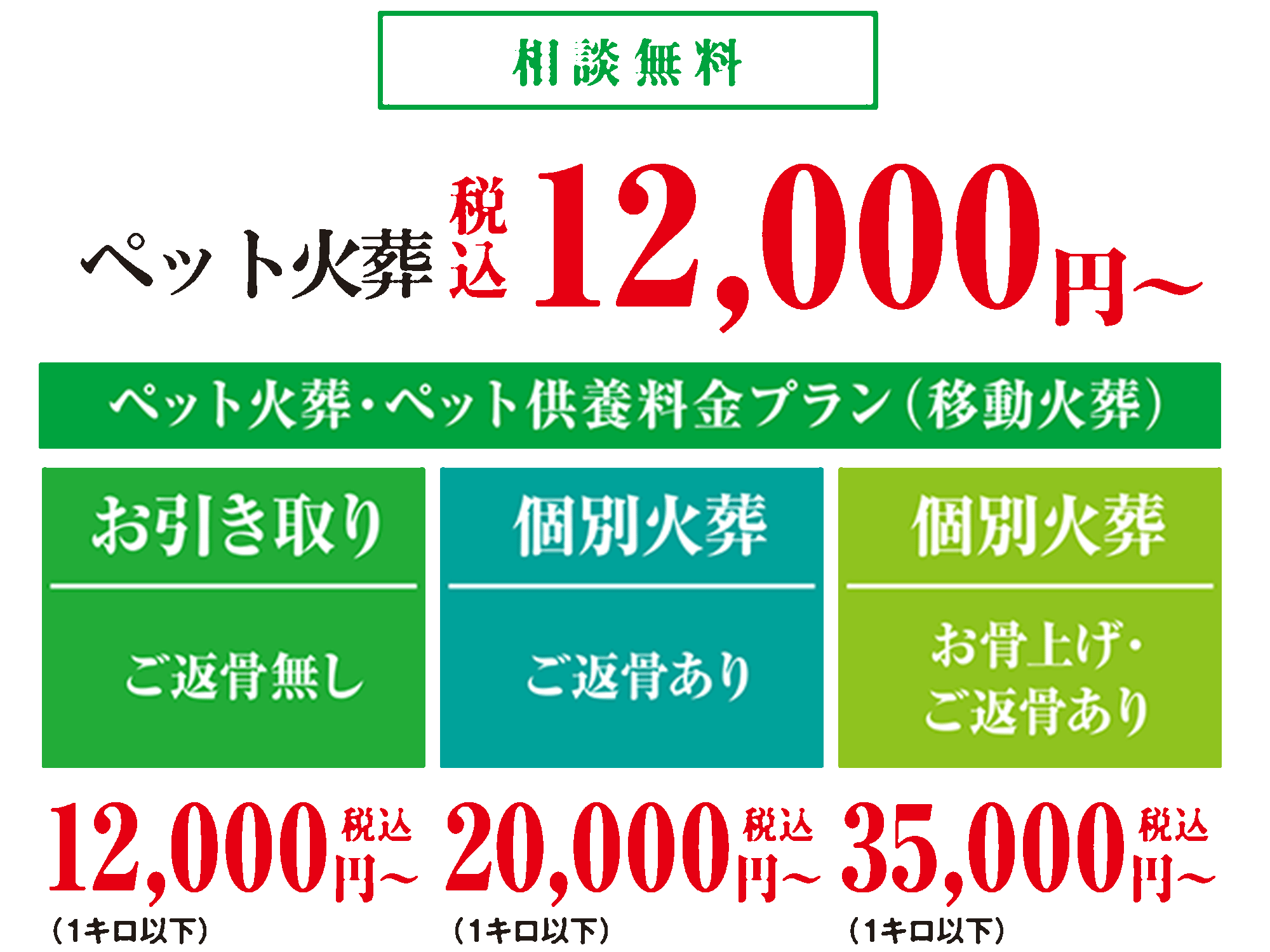 料金画像